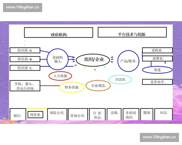 以行业责任为核心推动可持续发展实现企业社会价值的路径探索