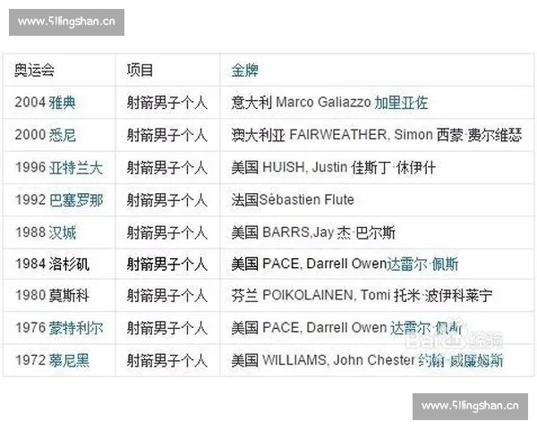 国际体育赛事竞赛规则详解与裁判执行标准全面解析 国际体育赛事竞赛规则详解与裁判执行标准全面解析
